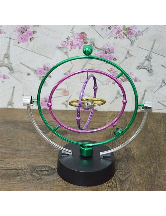 Mıknatıslı Dönen Küre